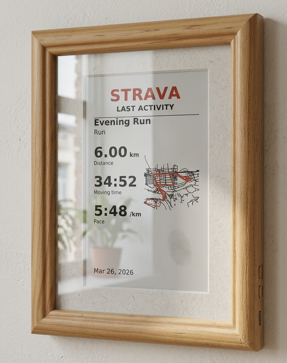 Statstare activity frame detail